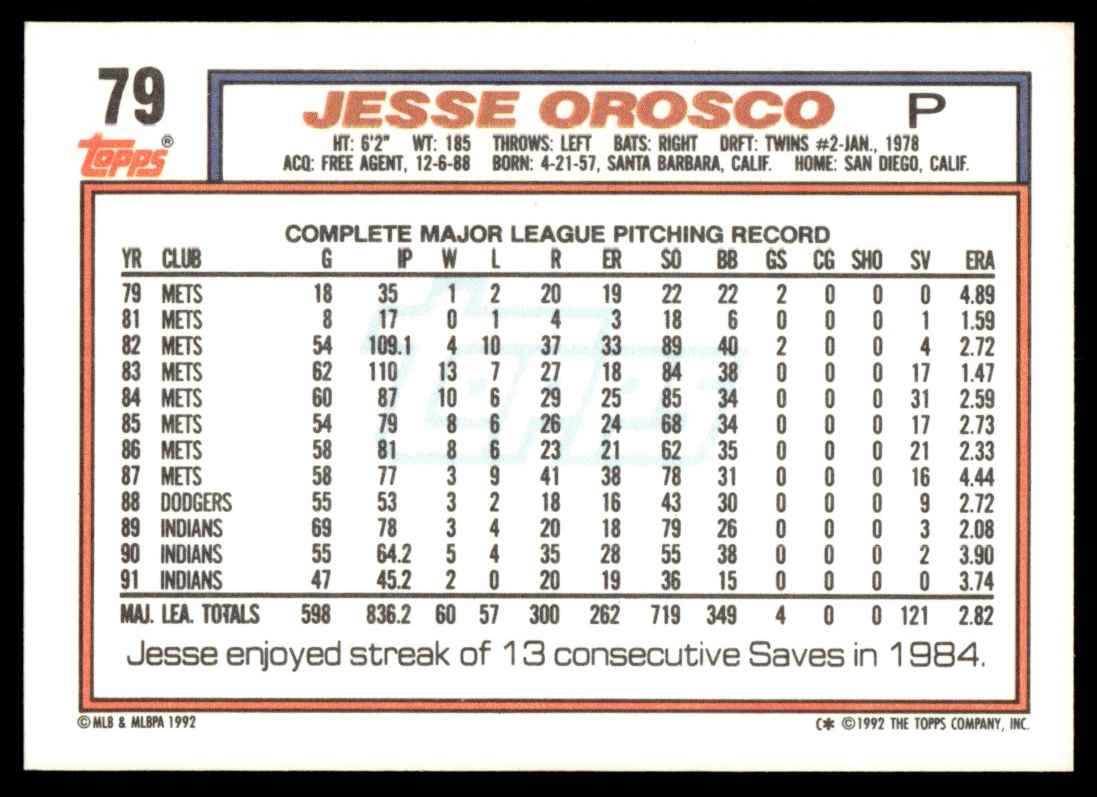 1992 Topps Jesse Orosco #79 card back image