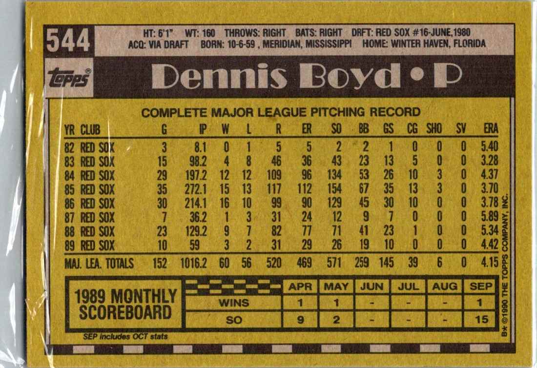 1990 Topps Dennis Boyd #544 card back image
