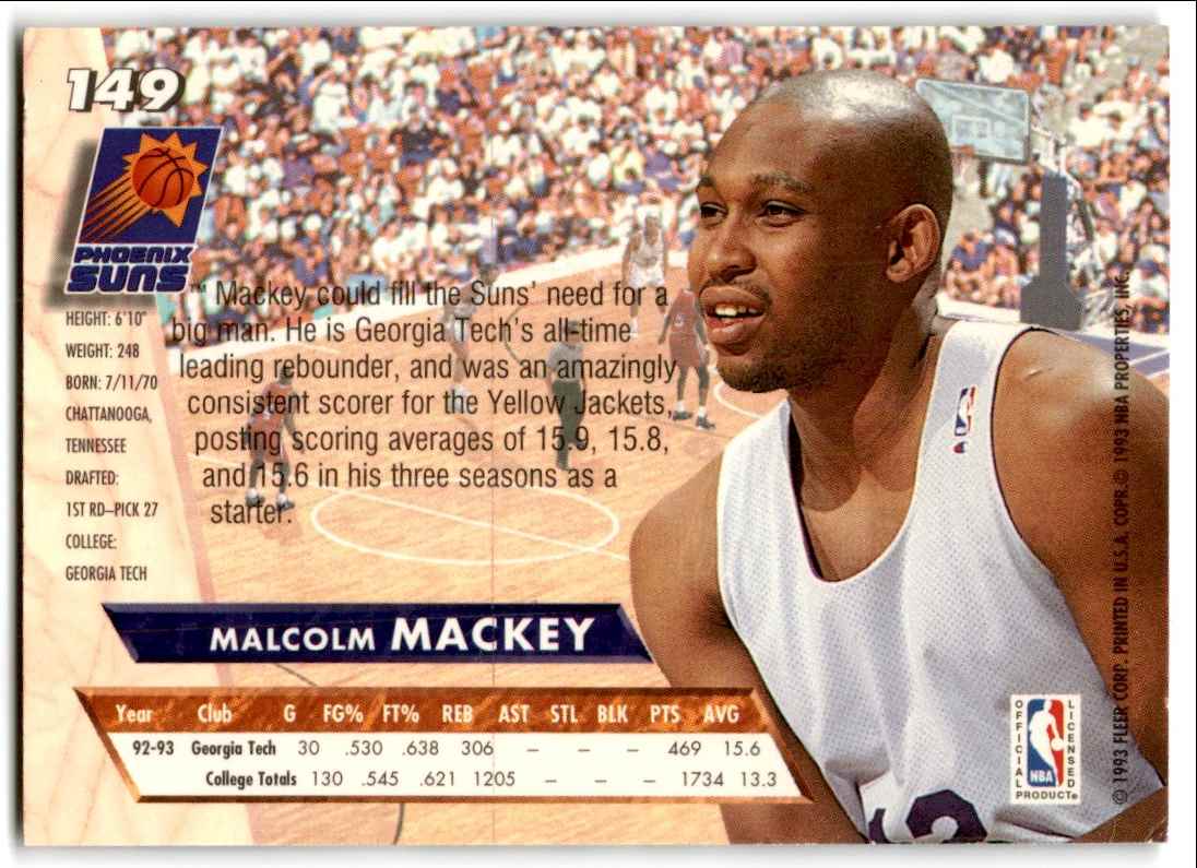 1993-94 Ultra Malcolm Mackey #149 card back image