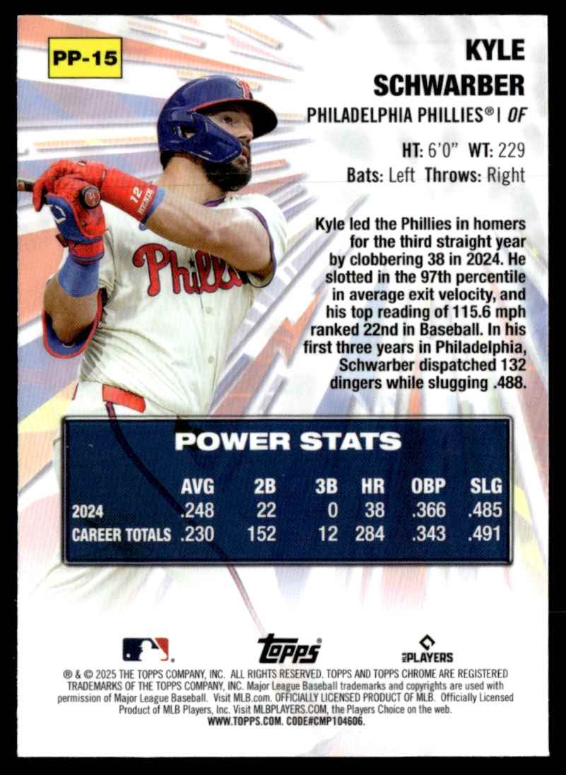 2025 Topps Chrome Power Players Kyle Schwarber #PP-15 card back image
