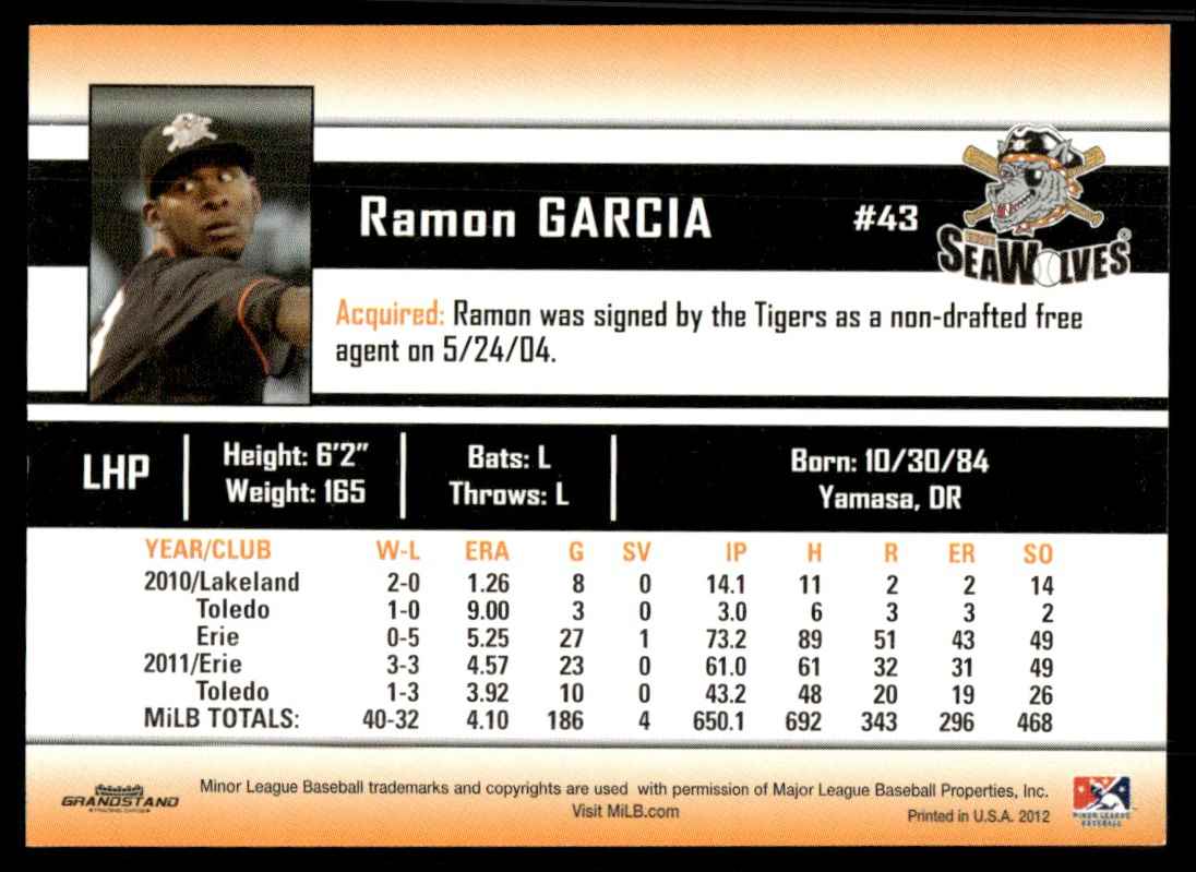 2012 MiLB Ramon Garcia card back image