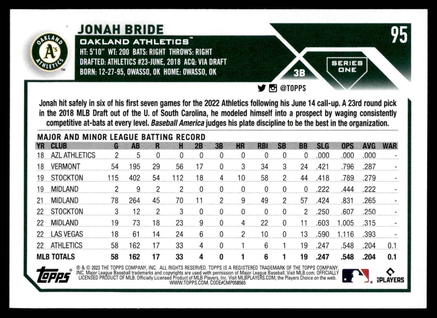 2023 Topps Jonah Bride #95 card back image