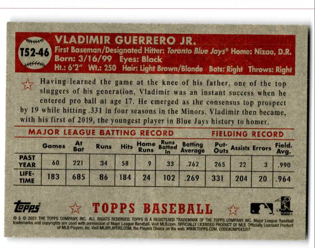 2021 Topps 1952 Redux Vladimir Guerrero Jr. #T52-46 card back image