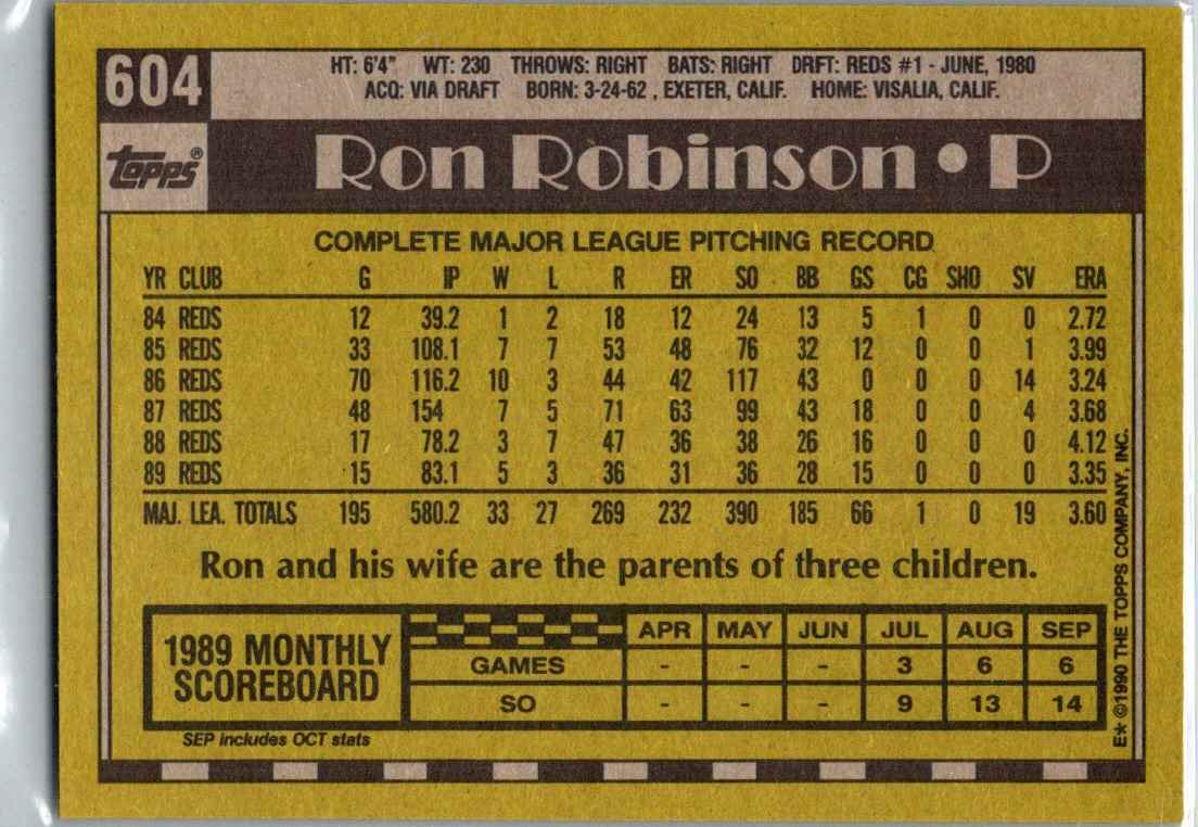 1990 Topps Ron Robinson #604 card back image