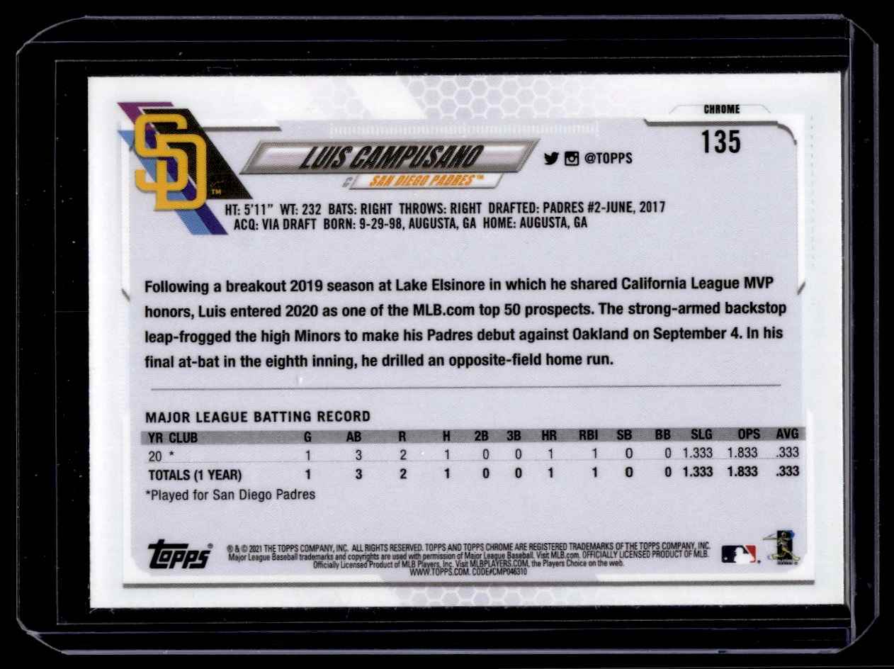 2021 Topps Chrome Luis Campusano #135 card back image