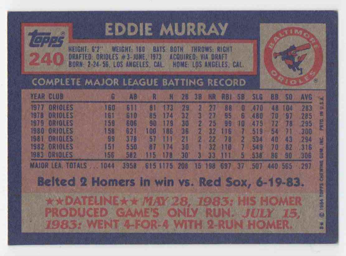 1984 Topps Eddie Murray #240 card back image