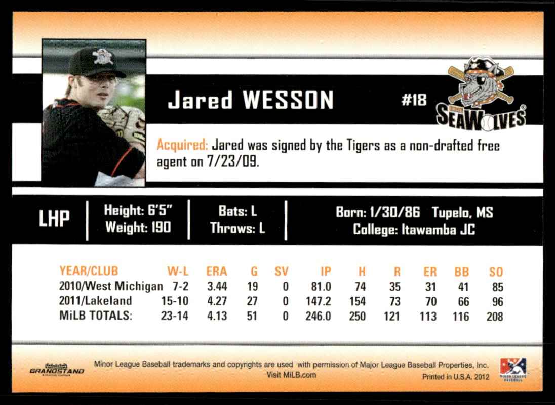 2012 MiLB Jared Wesson card back image