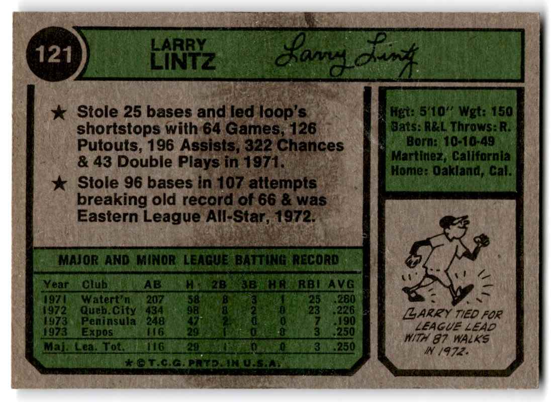 1974 Topps Larry Lintz #121 card back image