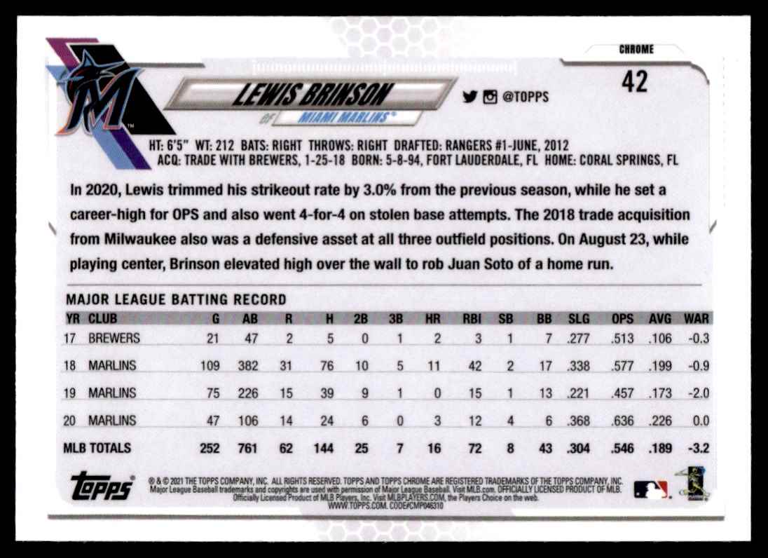 2021 Topps Chrome Lewis Brinson #42 card back image