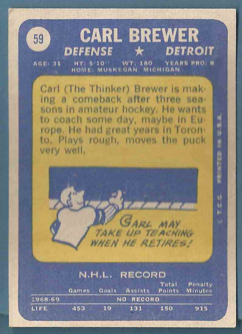 1969-70 Topps Hockey Red Wings Carl Brewer #59 card back image