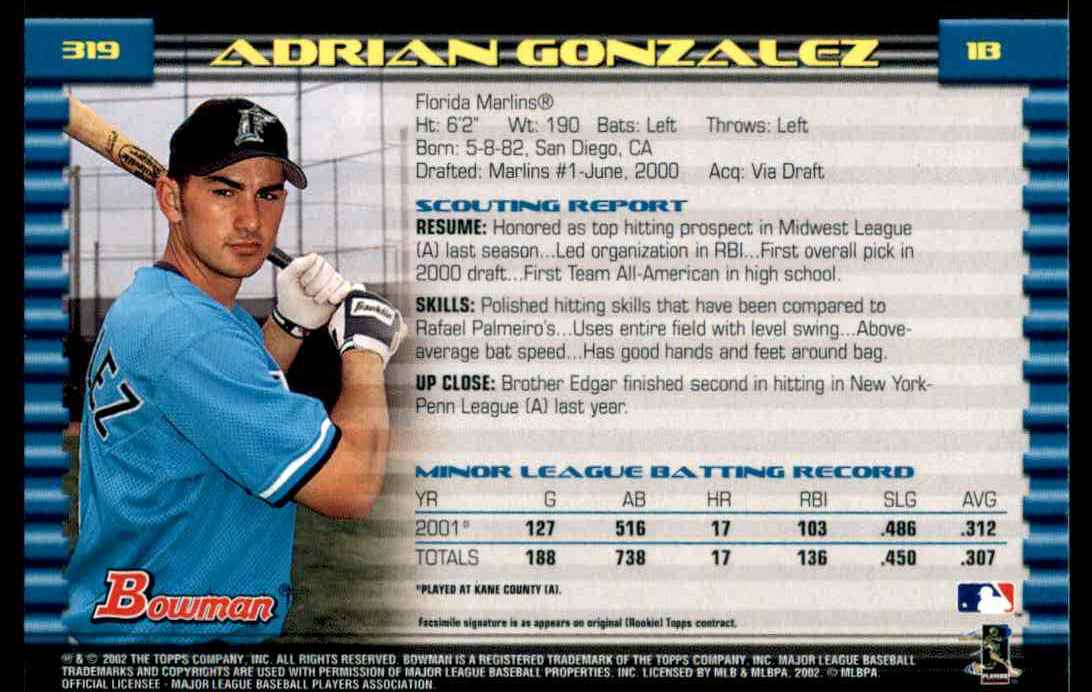 2002 Bowman Bowman Adrian Gonzalez #319 card back image