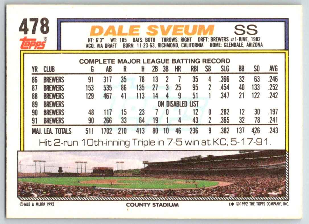 1992 Topps Dale Sveum #478 card back image