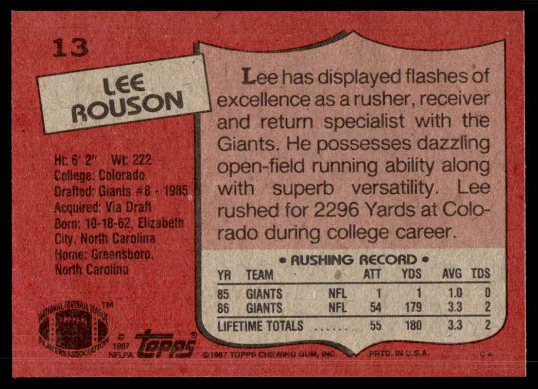 1987 Topps Lee Rouson #13 card back image