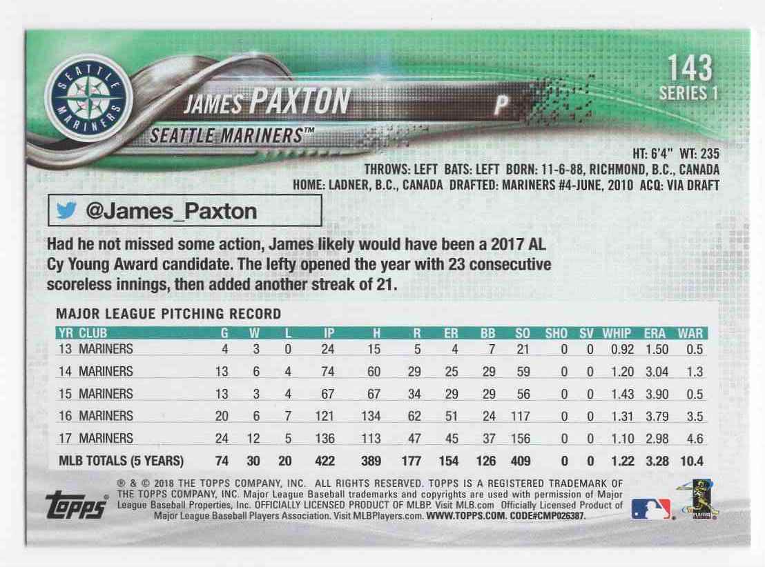 2018 Topps Rainbow Foil James Paxton #143 card back image