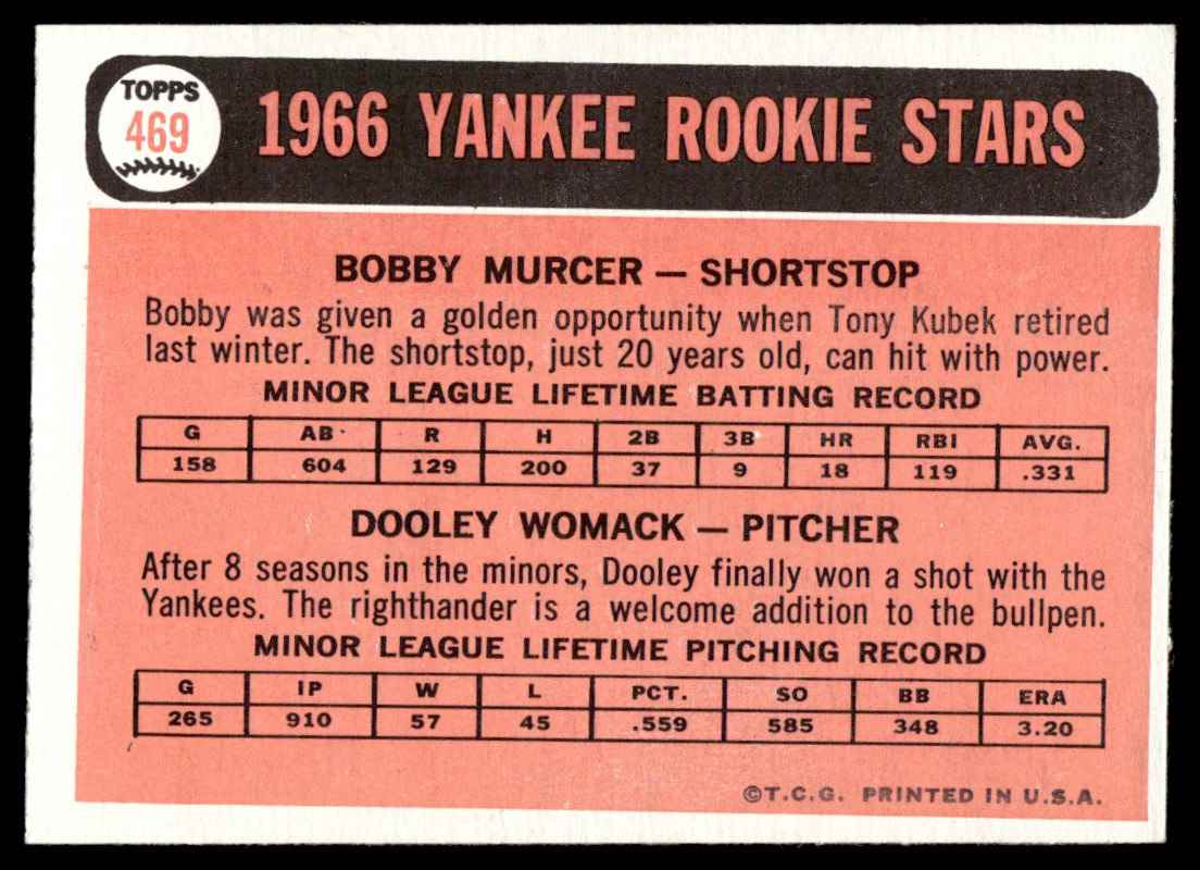 1966 Topps Yankees Rookies - Bobby Murcer/Dooley Womack #469 card back image