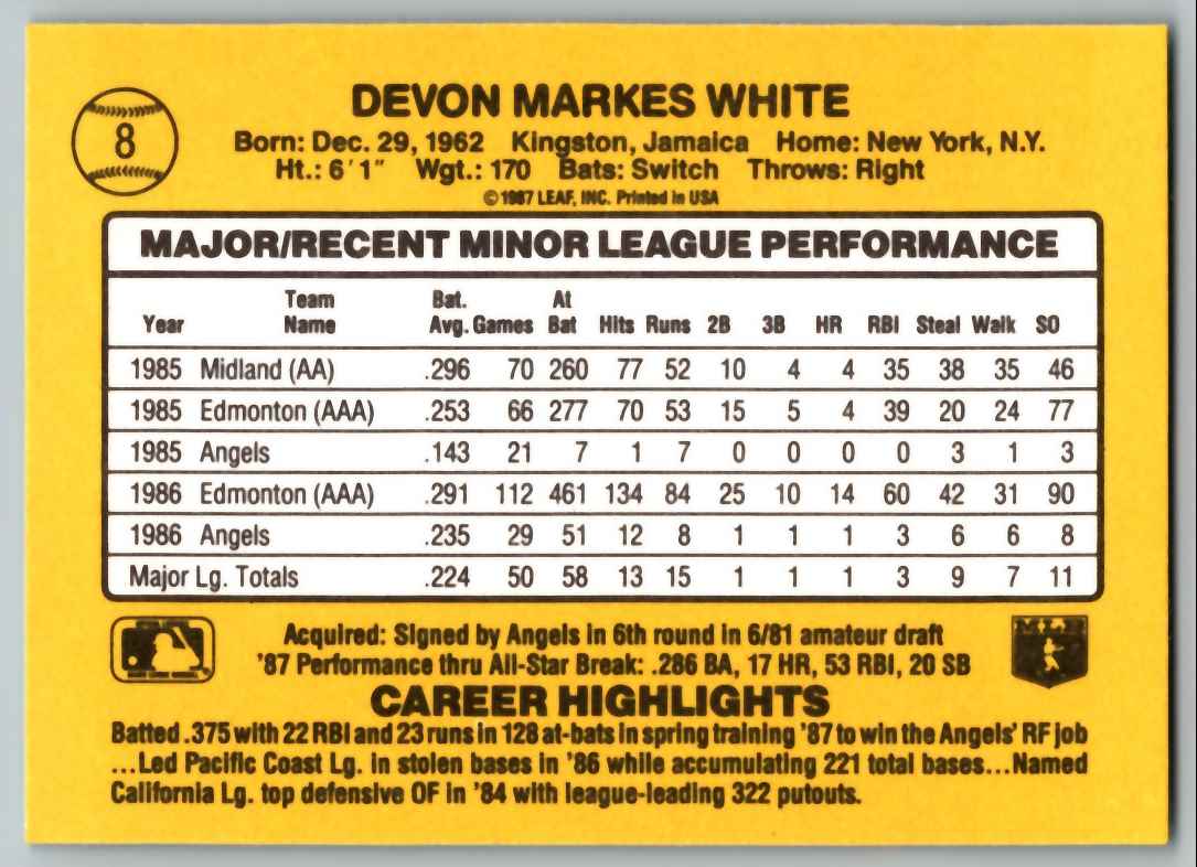 1987 Donruss The Rookies Devon White #8 card back image