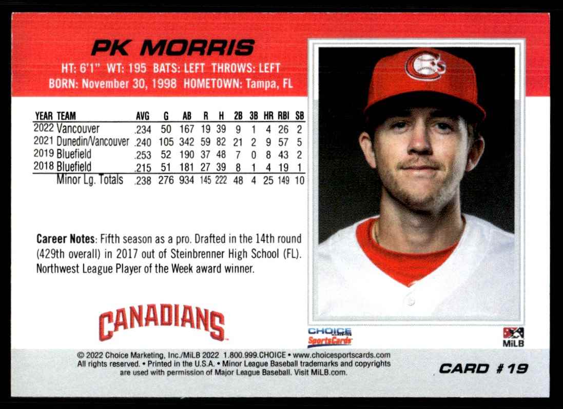 2022 Choice PK Morris card back image