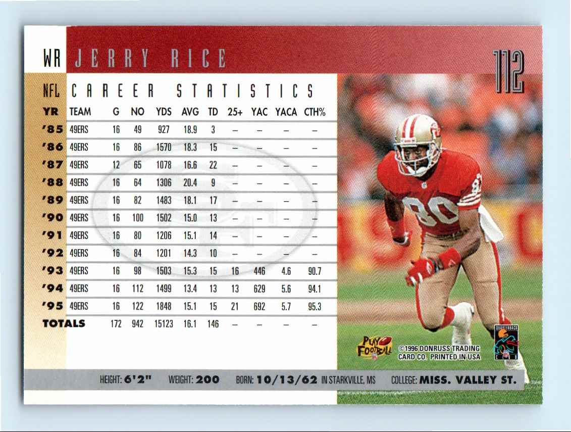 1996 Donruss Jerry Rice #112 card back image