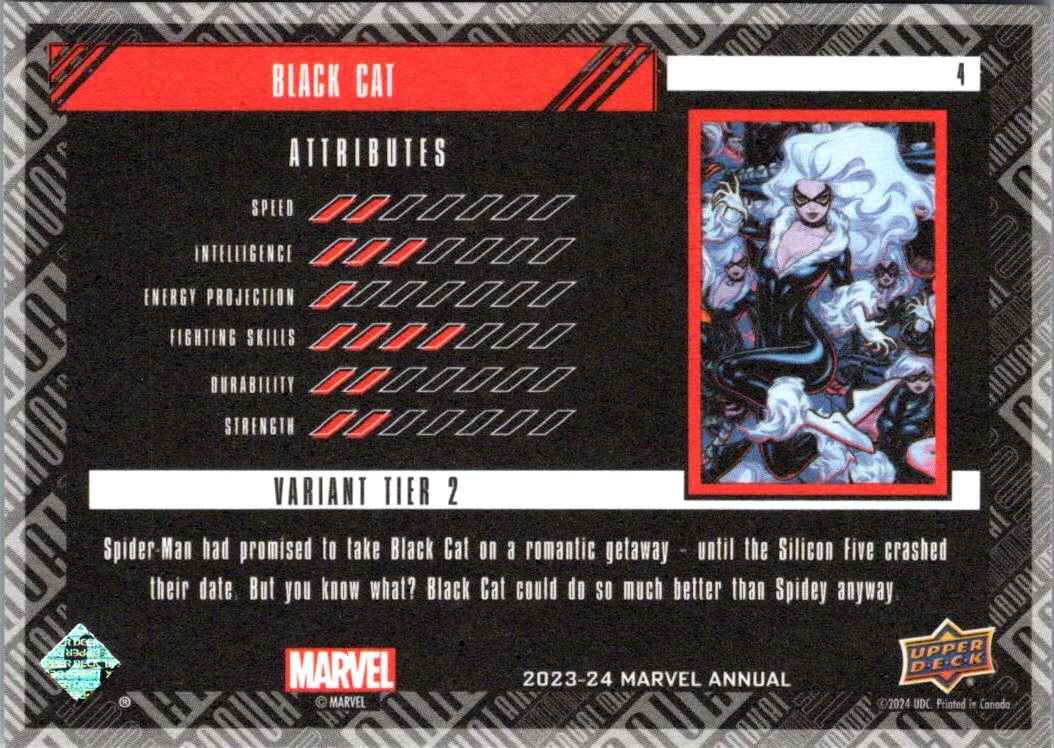 2023 Marvel Annual Variant Tier 2 Black Cat #4 card back image