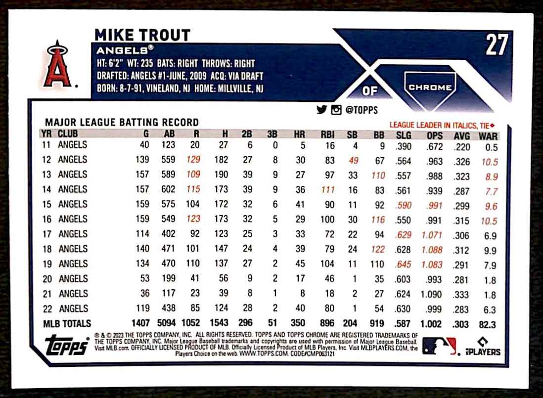 2023 Topps Chrome Mike Trout #27 card back image