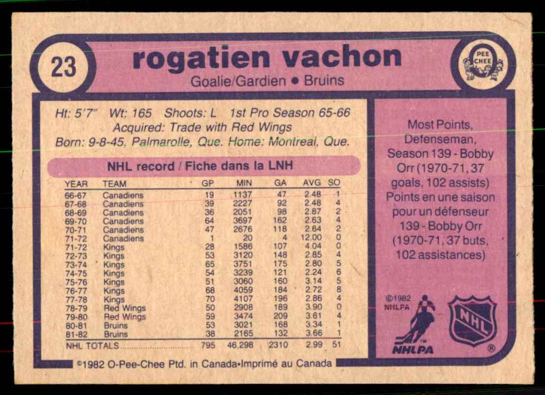 1982-83 O-Pee-Chee Rogatien Vachon #23 card back image