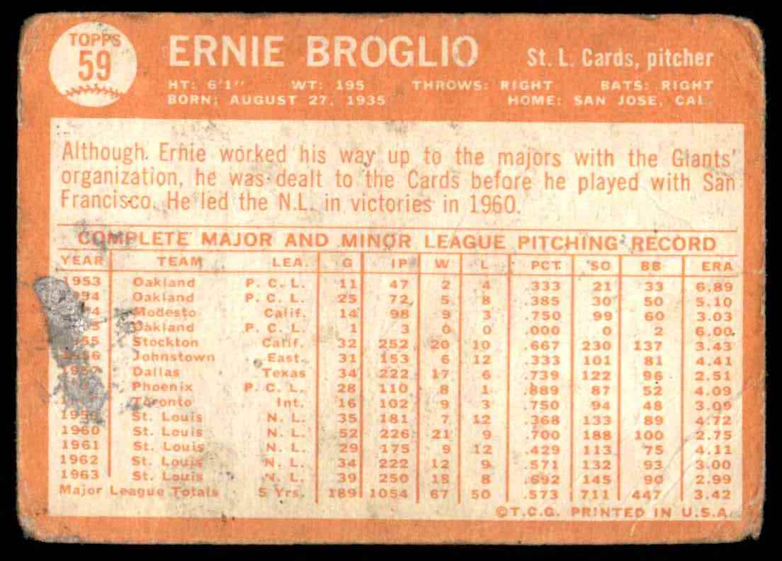 1964 Topps Ernie Broglio #59 card back image