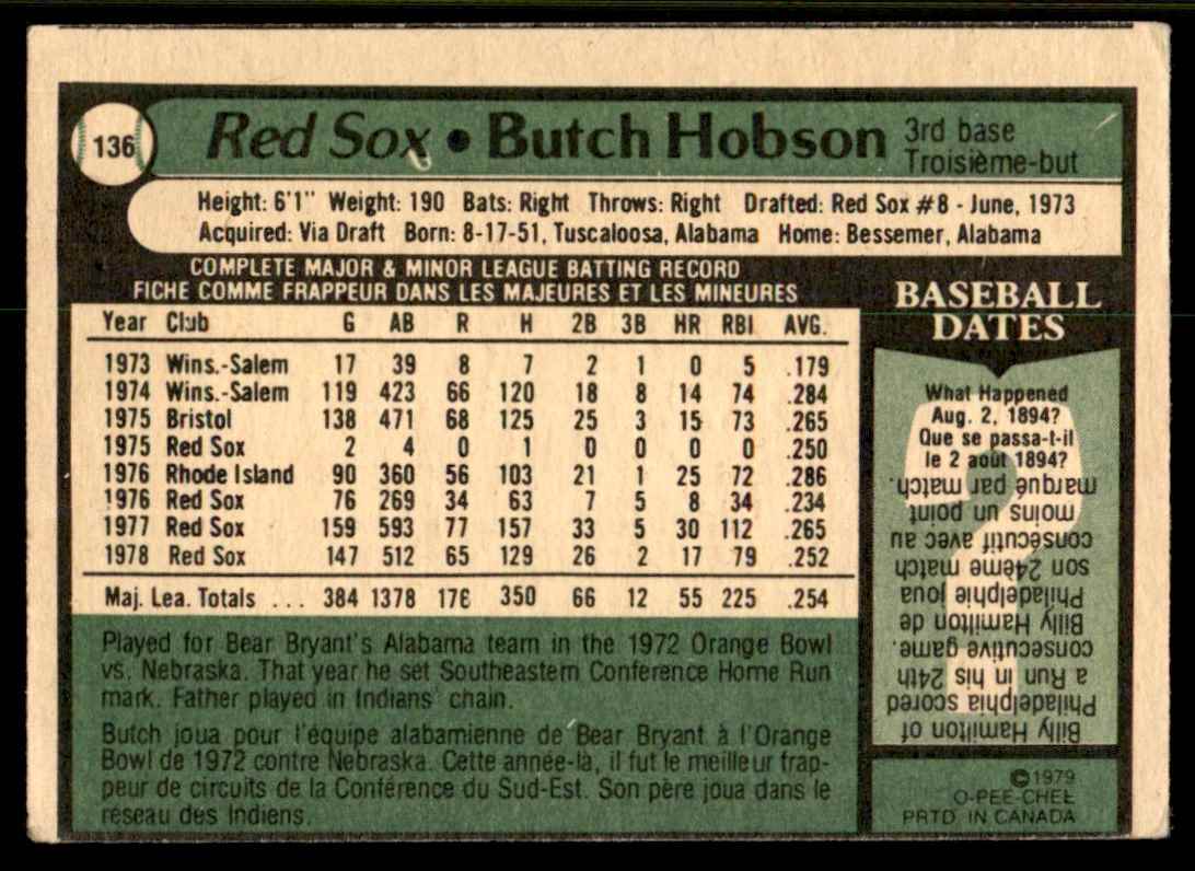 1979 O-Pee-Chee Butch Hobson #136 card back image