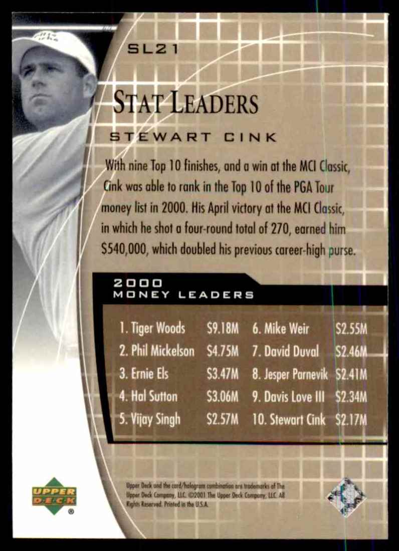 2001 Upper Deck Stat Leaders Stewart Cink #SL21 card back image