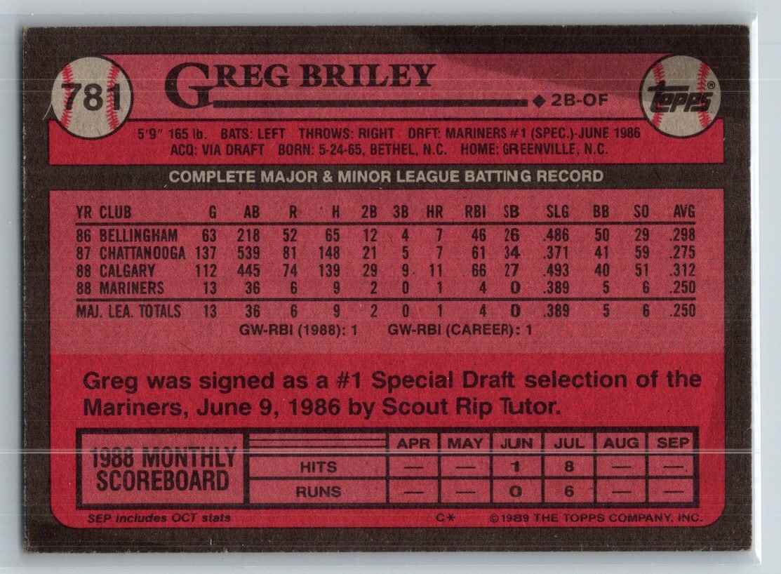 1989 Topps Greg Briley #781 card back image