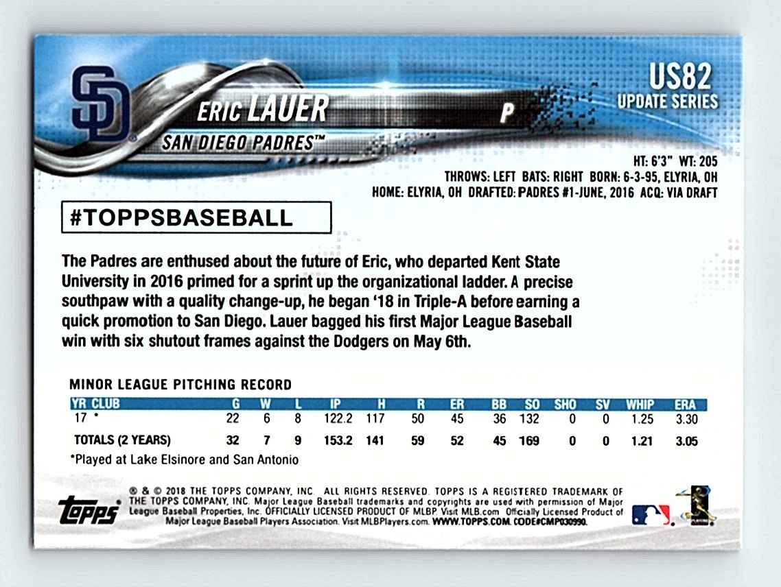 2018 Topps Update Eric Lauer #US82 card back image