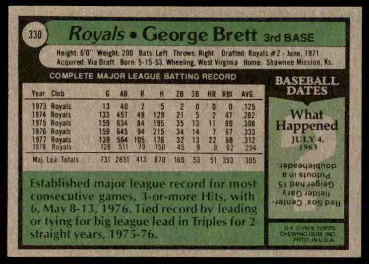 1979 Topps George Brett #330 card back image
