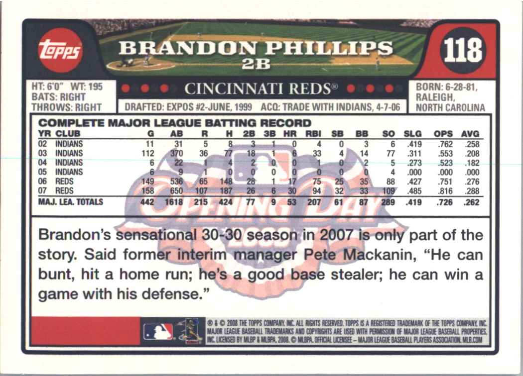 2008 Topps Opening Day Brandon Phillips #118 card back image