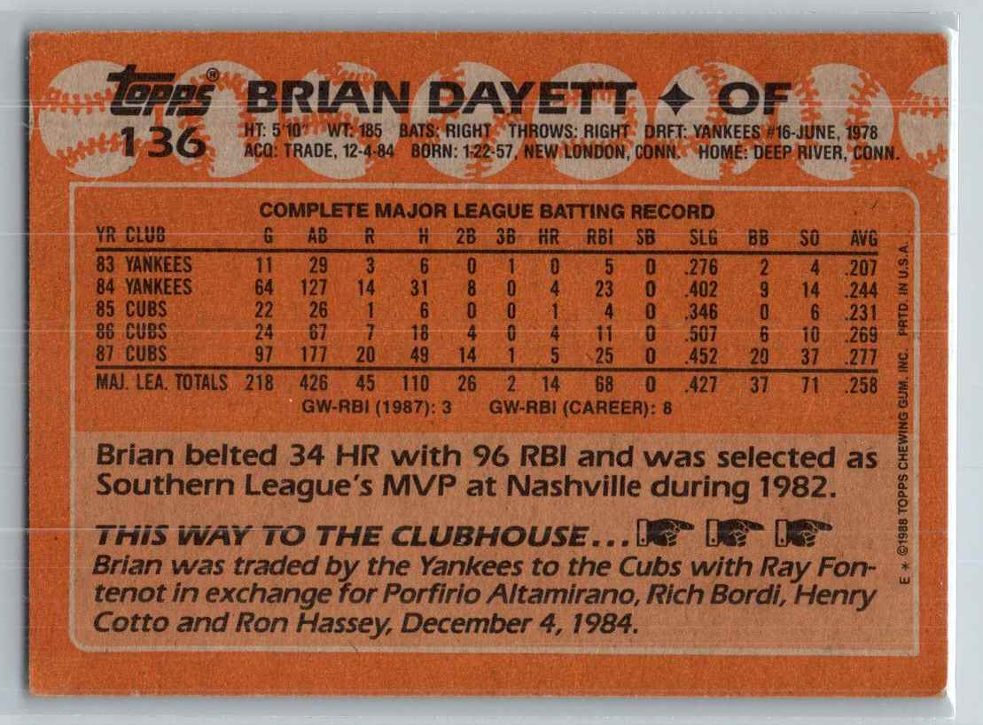 1988 Topps Brian Dayett #136 card back image