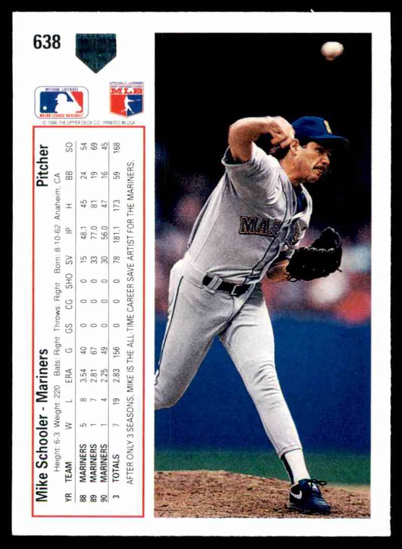 1991 Upper Deck Upper Deck Baseball Mike Schooler #638 card back image