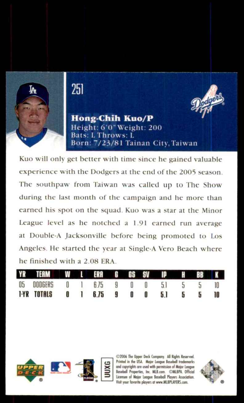 2006 Upper Deck Hong-Chih Kuo (Rc) #251 card back image