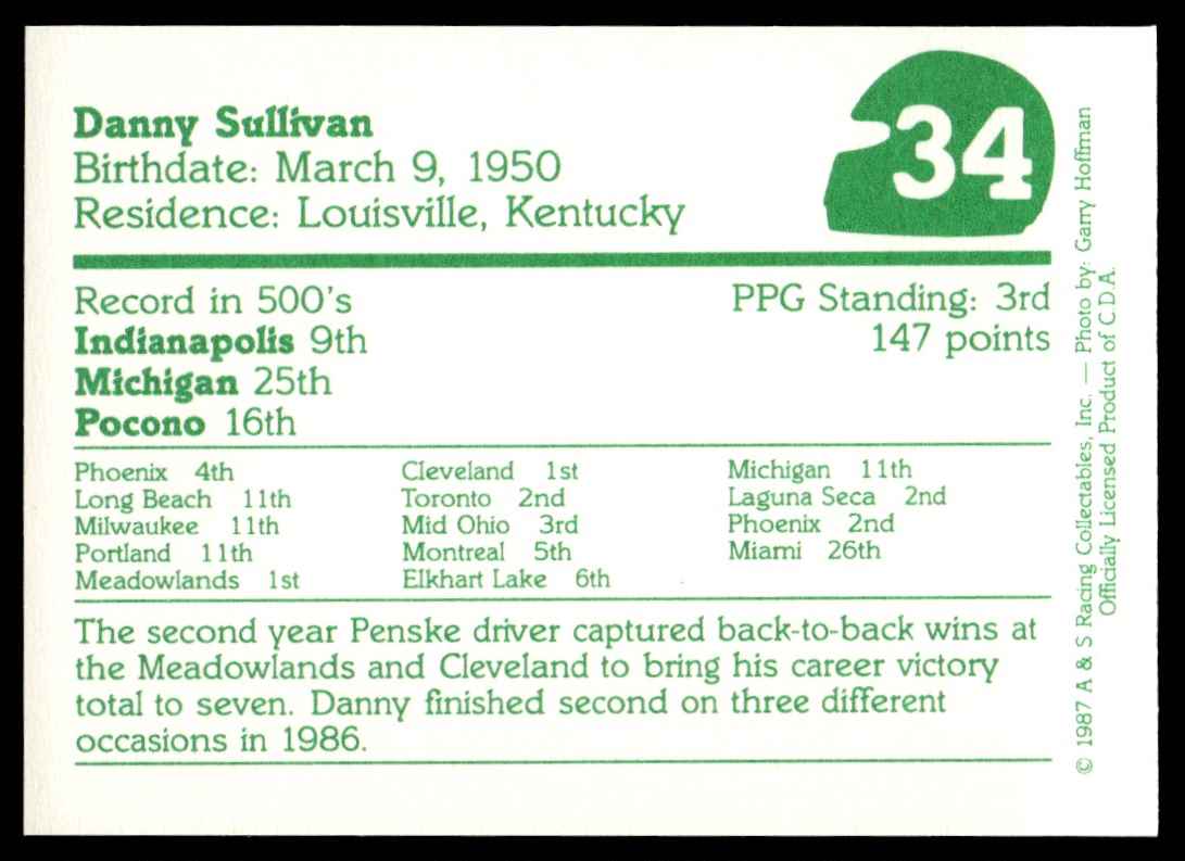 1987 PPF Indiy Cars Danny Sullivan #34 card back image