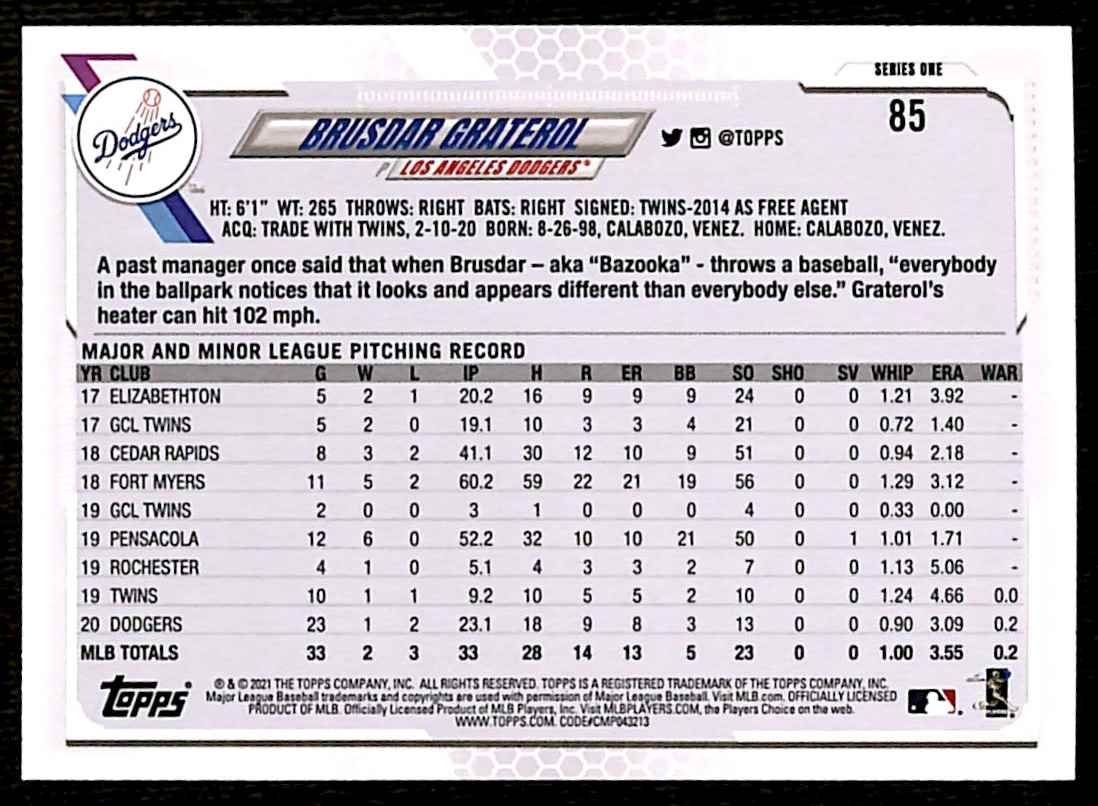 2021 Topps Brusdar Graterol #85 card back image