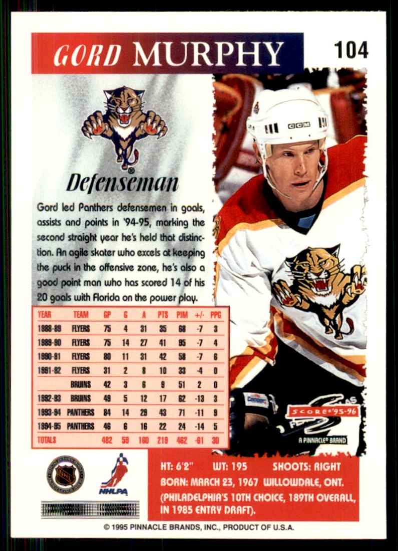 1995-96 Score Gord Murphy #104 card back image