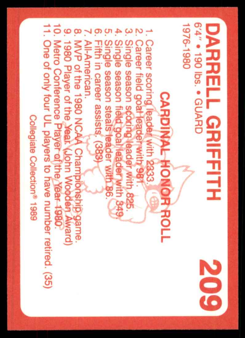1989-90 Louisville Collegiate Collection Darrell Griffith #209 card back image