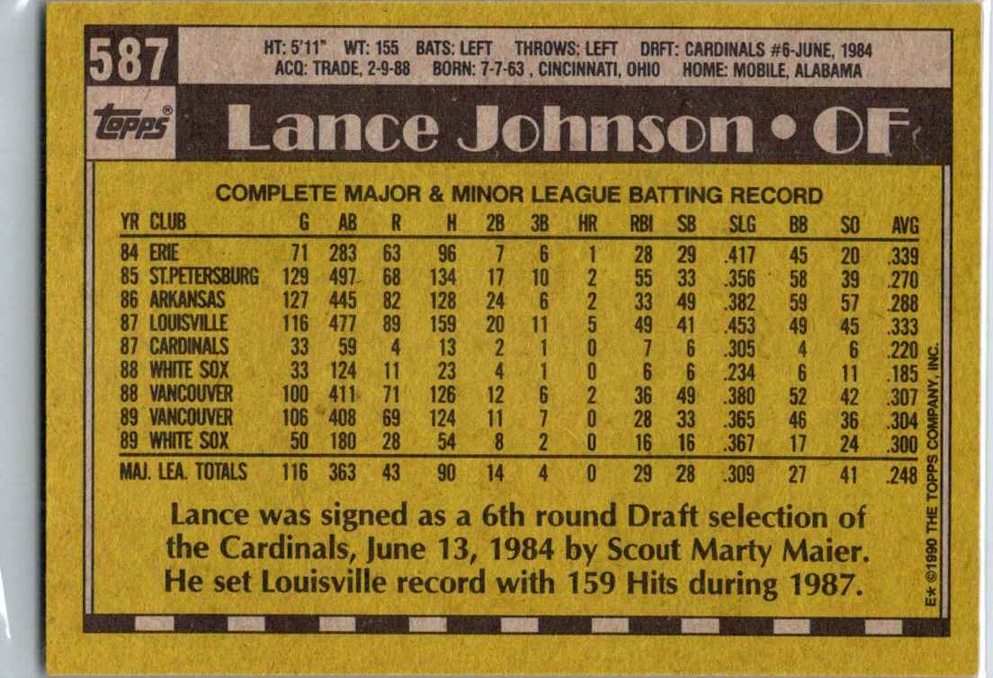 1990 Topps Lance Johnson #587 card back image
