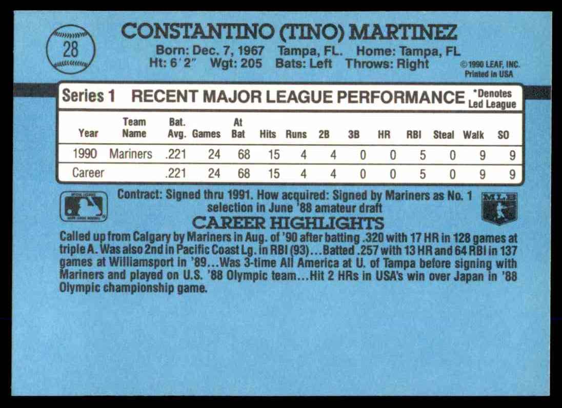 1991 Donruss Tino Martinez #28 card back image