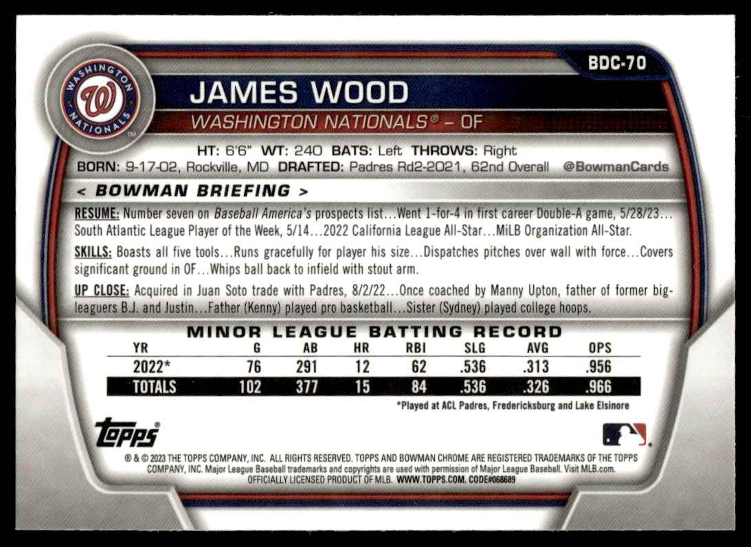 2023 Bowman Draft Chrome James Wood #BDC-70 card back image
