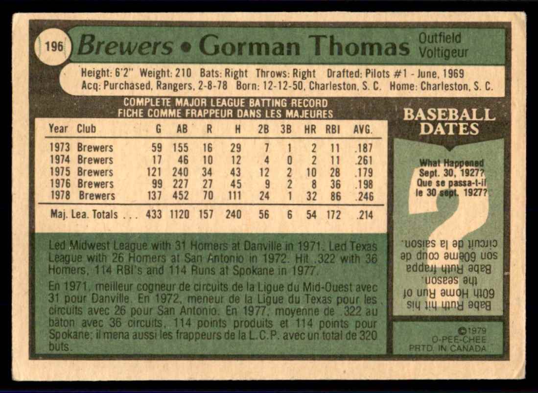 1979 O-Pee-Chee Gorman Thomas #196 card back image