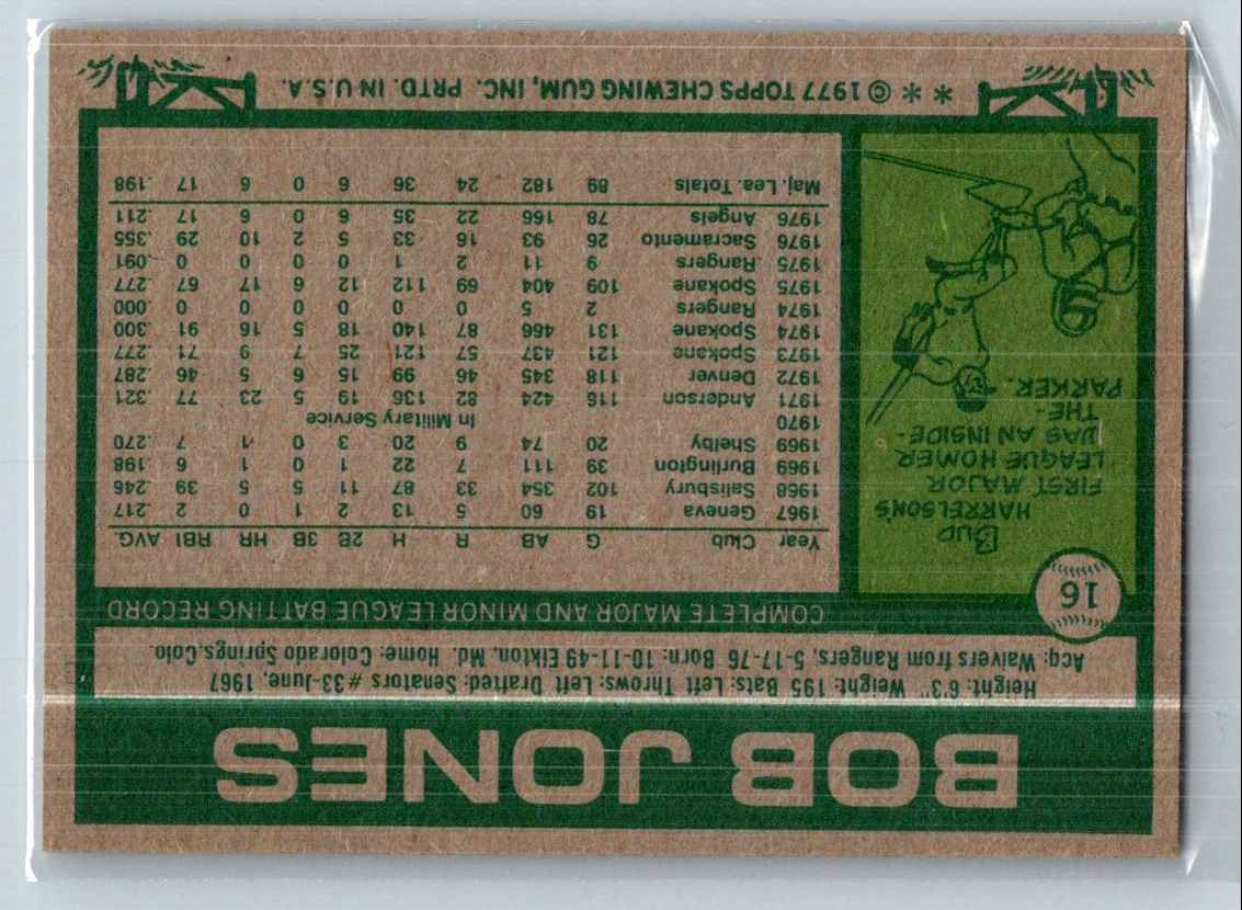 1977 Topps Bob Jones #16 card back image