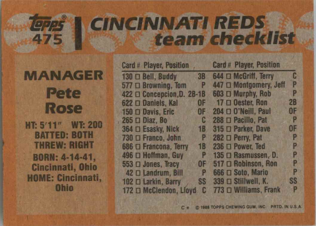 1988 Topps Tiffany Pete Rose #475 card back image