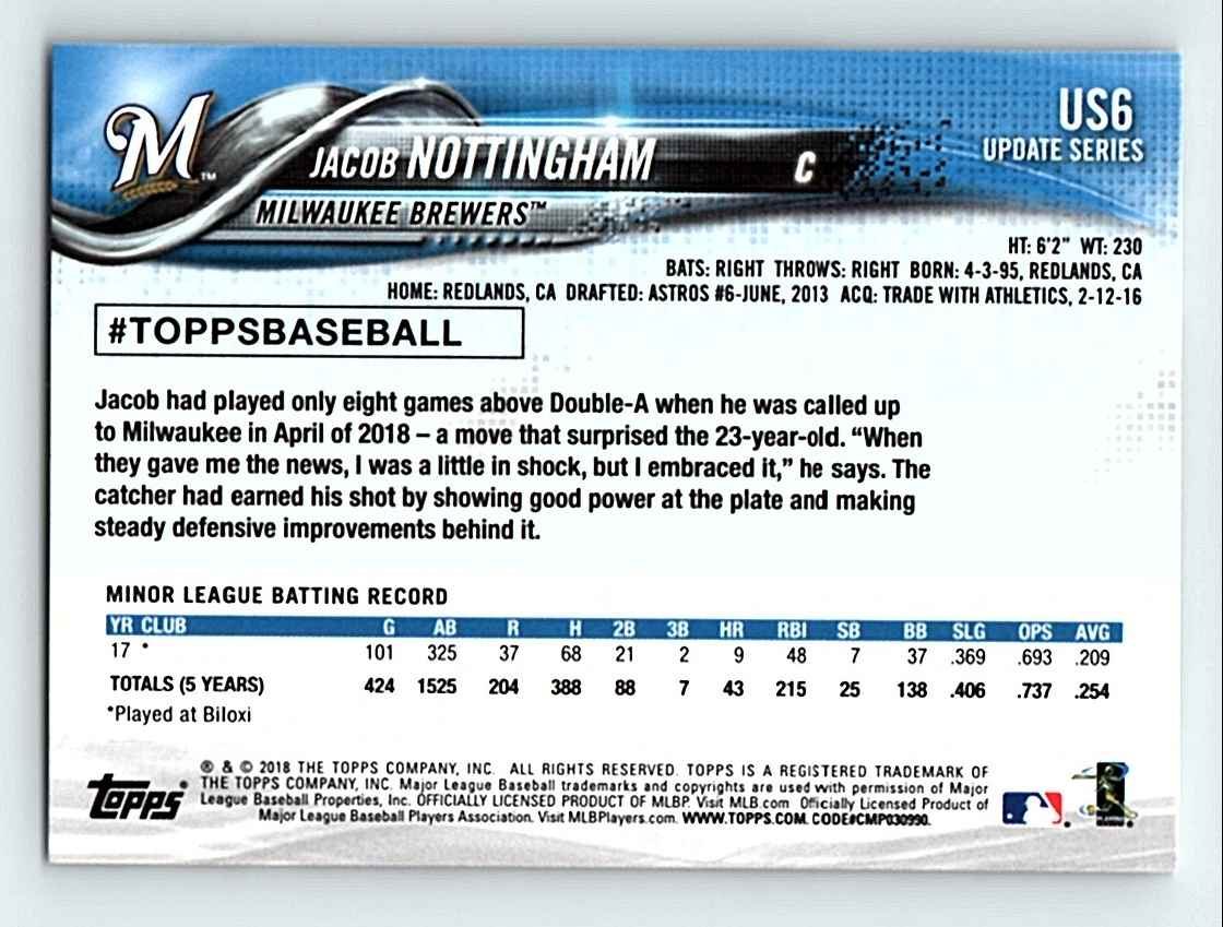 2018 Topps Update Jacob Nottingham #US6 card back image