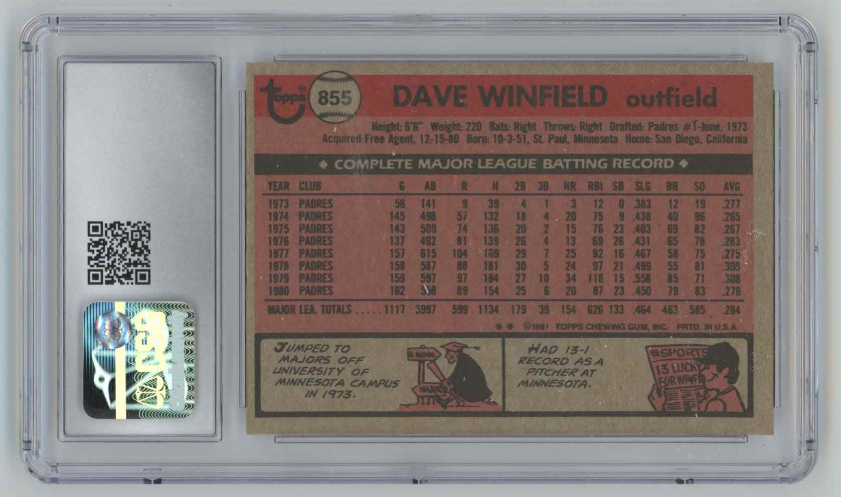 1981 Topps Traded Dave Winfield #855 card back image