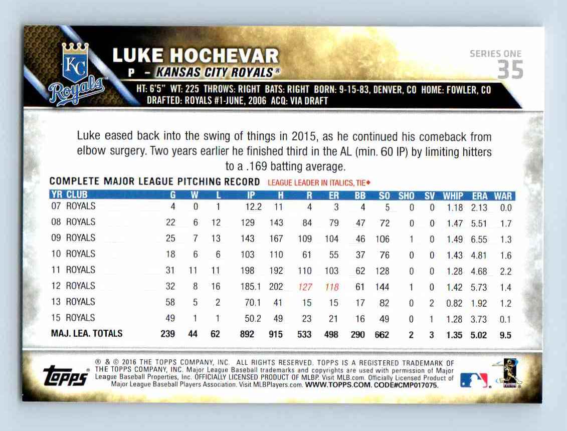 2016 Topps Baseball Card - Mint 16A2 Luke Hochevar #35 card back image