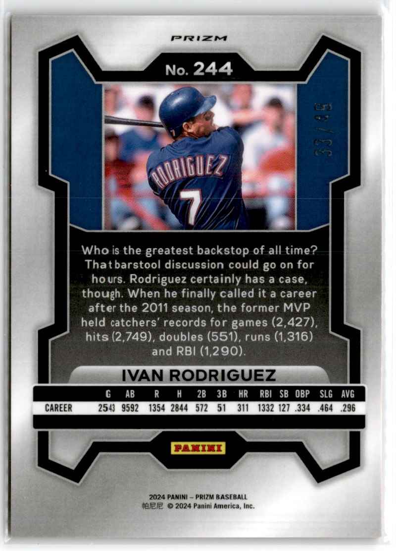 2024 Panini Prizm Orange Wave Ivan Rodriguez #244 card back image