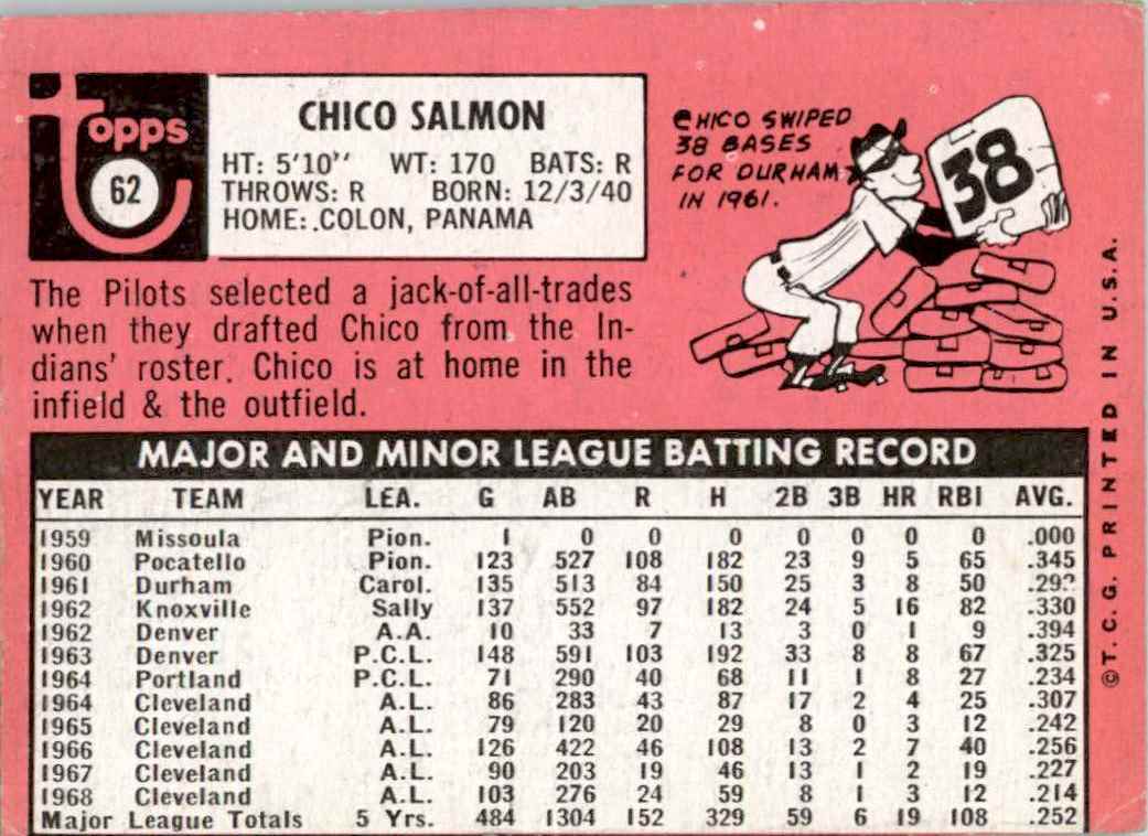 1969 Topps Rare Error Miscut "Slit B" On Front Chico Salmon #62 card back image